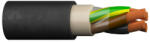 Prysmian Cablu cupru flexibil RV-K 1x120 0, 6/1kv (RVK1120)