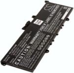 Powery Helyettesítő laptop akku Lenovo ThinkBook 13s G2-20V9000LAU