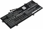 Powery Helyettesítő akku Lenovo típus L19M4PD8