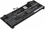 Powery Helyettesítő akku Lenovo típus SB10W67414