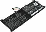 Powery Helyettesítő laptop akku Lenovo IdeaPad Miix 510-12IKB-80XE0006GE