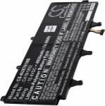 Powery Helyettesítő laptop akku Asus GX701GXH
