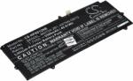 Powery Helyettesítő laptop akku HP Pro X2 612 G2 (1KZ47PA)