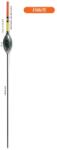 Colmic Pluta Doria Inline Gr 4.00