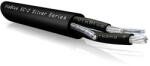 ViaBlue Cablu Boxe Viablue SC-2 Silver, Cupru OFC 5N, Placat Argint, 1 Metru