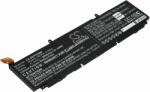 Powery Helyettesítő laptop akku Dell Precision 5750 KVPMY