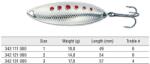 KONGER Lingurita oscilanta KONGER Flying Spoon 5.7cm, 17g, Silver/Red (342131000)