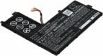 Powery Helyettesítő laptop akku Acer Swift 3 SF315-52-37YA-NX. GZ9EG. 005