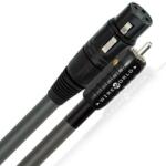  Wireworld Equinox® 10 1M RCA vagy XLR