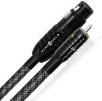  Wireworld Silver Eclipse 10 1M RCA vagy XLR