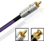  Wireworld Ultraviolet 10 75Ω Digital Audio 1M