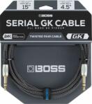BOSS BGK-15