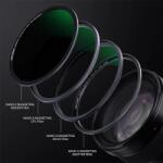 Sony Окуляр капаче за Sony Alpha