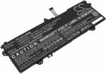 Cameron Sino Akkumulátor Cameron Sino CS-LVC142NB, Li-Polymer, 4800 (CS-LVC142NB)