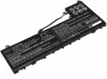 Cameron Sino Akkumulátor Lenovo IdeaPad 5 Pro 14ITL6 és társaihoz, 4750 mAh, Li-Pol (CS-LVP582NB) - akkumulatorok-profi