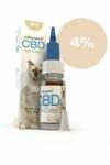 Cibapet CBD 4% olaj macskáknak 10 ml - allategeszsegugy
