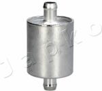 JAPKO filtru combustibil JAPKO 1GAS2S (1GAS2S) - automobilus