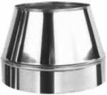 PRODMAX 180/250 Terminație conică /0, 6mm inoxidabil