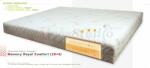 AlvásStúdió Memory Royal Comfort (20+4) matrac 130x200 cm - matrac-vilag
