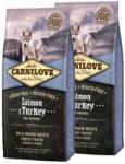 CARNILOVE Puppy Salmon & Turkey - Lazac-Pulyka Hússal 2x12kg (7747)