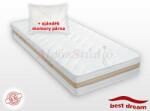 Best Dream PS 7 Zone 26 HD matrac 160x220 cm AJÁNDÉK PÁRNÁVAL - matrac-vilag