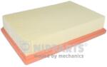 NIPPARTS Filtru aer NIPPARTS J1320403 (J1320403)