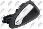 NTY Mâner usa, echipare interioara NTY EZC-SE-030 (EZC-SE-030)