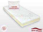 Best Dream Latex matrac 160x190 cm AJÁNDÉK PÁRNÁVAL