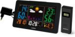 Meteo SP91