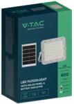 V-TAC 7839
