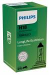 Philips LongLife EcoVision H18 65W halogén izzó 12643LLC1 (12643LL)