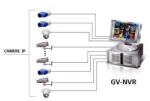 GeoVision Software pentru Network Video Recorder cu 10 canale, GeoVision GV-NVR/R10 (GV-NVR/R10)
