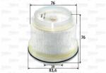 VALEO filtru combustibil VALEO 587933 (587933) - automobilus