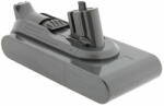 Patona Premium akkumulátor / akku Dyson V11 2020 V11 Click-In V11 Absolute+ V11 Absolute Extra+ 970425-01 970938-01 - Kattintós verzió (PT-6142)