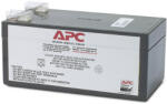 APC Akkumulátor BackUps RBC47 12V 3000mAh (RBC47)