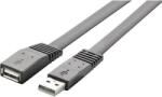 Renkforce USB 2.0 hosszabbítókábel, A/A, lapos, 2 m, Renkforce - conrad