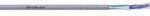 LAPP UNITRONIC® LAN HÁLÓZATI KÁBEL, FTP-H CAT. 5e 4x2xAWG26