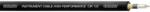 Cordial CIK 122 BLACK 100 Hangszer vezeték 1 x 0.22 mm2 Fekete méteráru