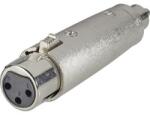 PACCS Átalakító adapter RCA dugó/XLR hüvely, Paccs