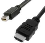 Roline Кабел Roline 11.99. 5793, Mini DisplayPort(м) към HDMI(м), 4.5м, черен (11.99.5793)