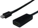 Roline Преходник Roline S3206-10, от mini DisplayPort(м) към HDMI(ж), черен (S3206-10)