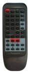 Royal Дистанционно Royal EUR644660 / 2197 за телевизори Panasonic (ROY14155) Дистанционно