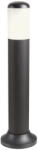 Redo Group Pencil 90240