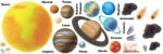 Eosette Stickere pentru copii - Sistemul solar - Planete