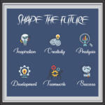 Eosette Stickere motivationale - Shape the future