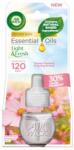 Air Wick Spring Flower Field Reîncărcare pentru odorizant de aer electric 19ml (5999109543110)