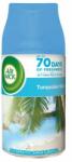 Air Wick Rezerva Air Wick Freshmatic aroma Turquoise Oasis pentru odorizante electrice 250ml (3059943010406)