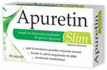 Zdrovit Apuretin Slim, 60 capsule, retentia de apa
