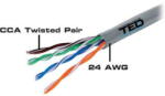 Ted Electric Cablu UTP cat. 5 CCA 0.50 mm rola 305ml TED Wire Expert TED002488 BBB (A0115396) - pcone
