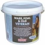Equimins Veteran supliment alimentar pentru sănătatea și vitalitatea cailor la bătrânețe (La găleată) 5 kg